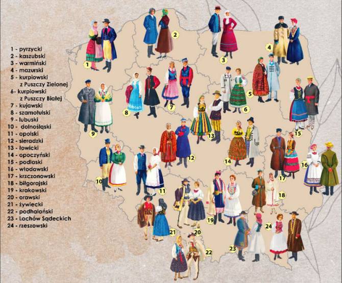 Fototapeta Historia polskiego ubrania