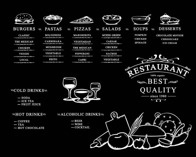 Fototapeta menu restauracji